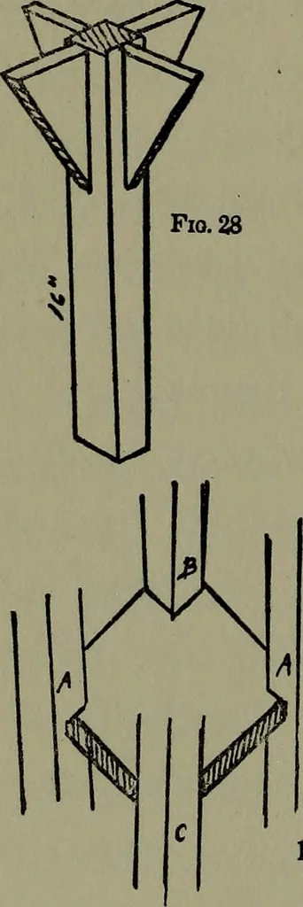 An illustration from The boys' book of carpentry, 1922, leaf 153