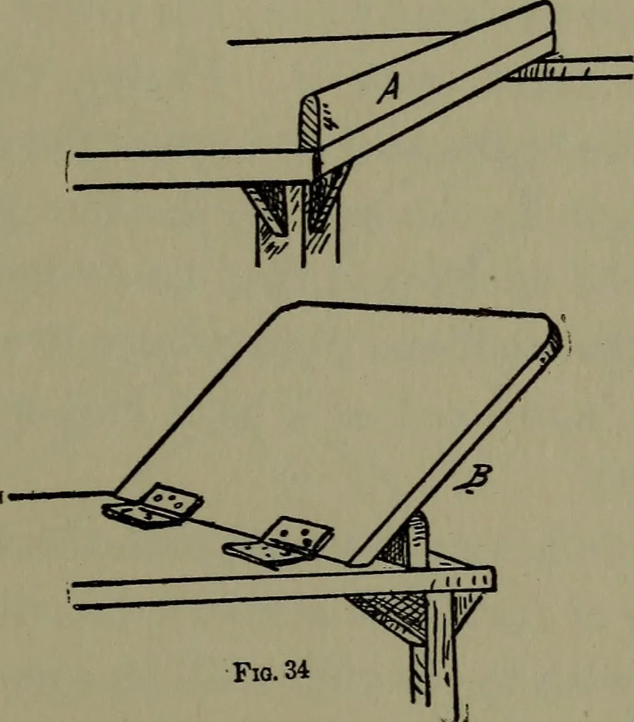 An illustration from The boys' book of carpentry, 1922, leaf 154