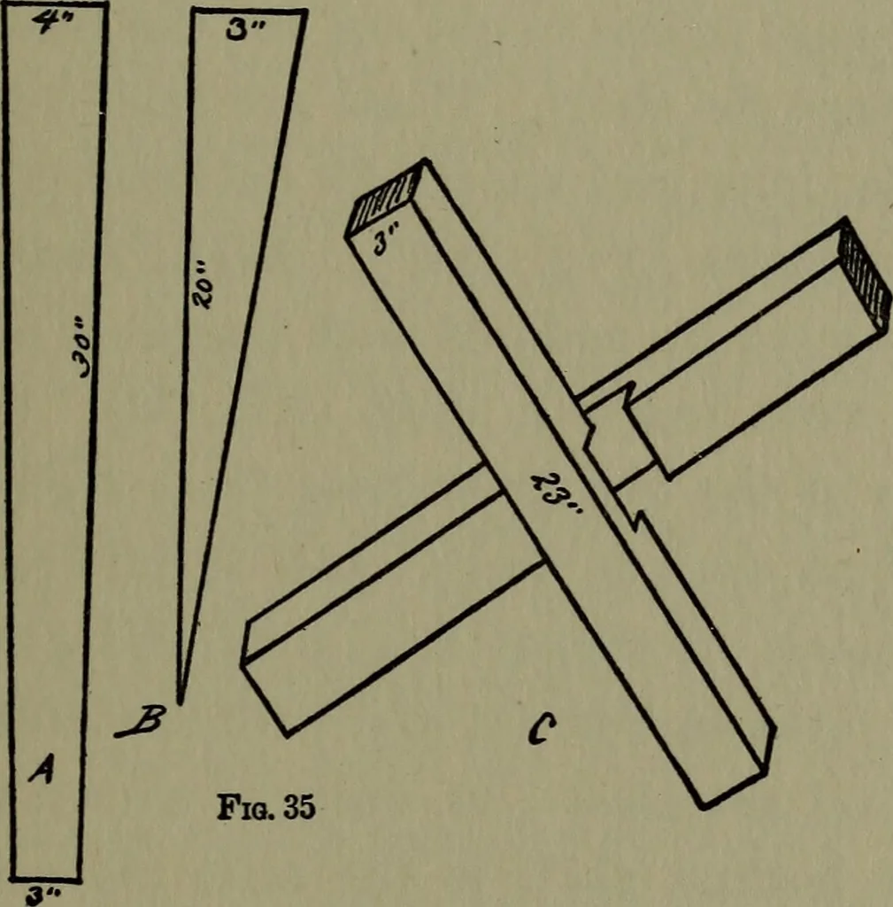 An illustration from The boys' book of carpentry, 1922, leaf 156
