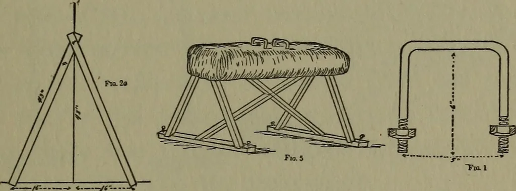 An illustration from The boys' book of carpentry, 1922, leaf 170