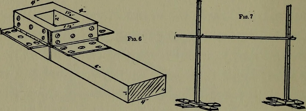 An illustration from The boys' book of carpentry, 1922, leaf 171
