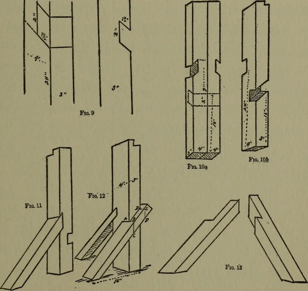 An illustration from The boys' book of carpentry, 1922, leaf 174