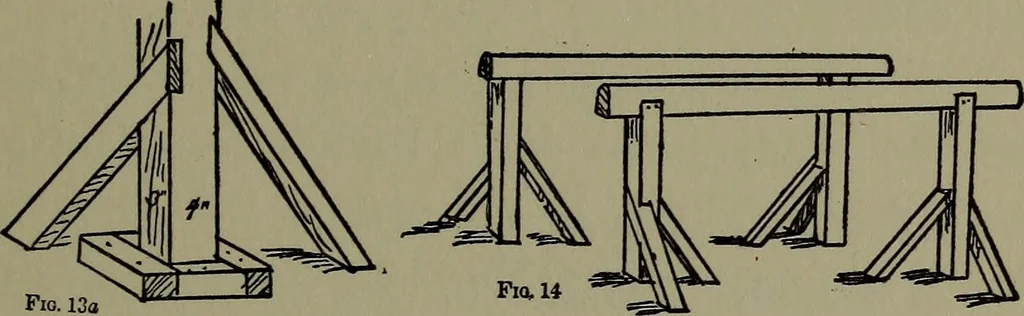 An illustration from The boys' book of carpentry, 1922, leaf 176