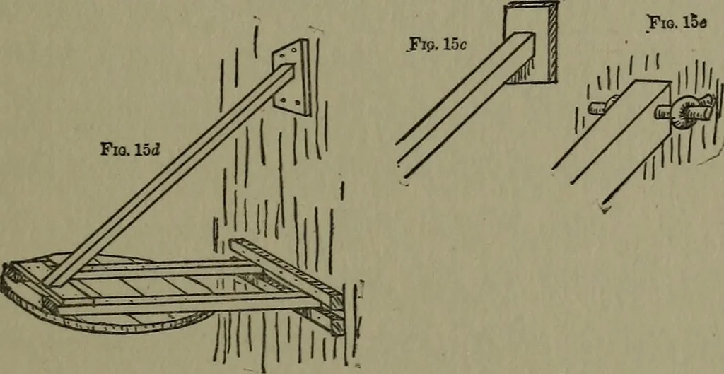 An illustration from The boys' book of carpentry, 1922, leaf 178
