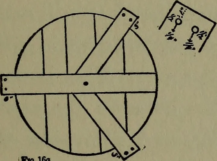 An illustration from The boys' book of carpentry, 1922, leaf 182