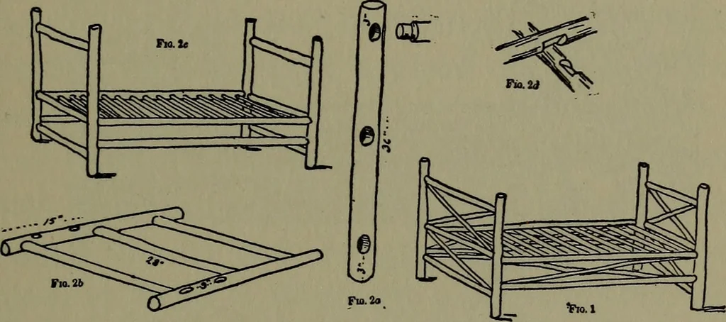 An illustration from The boys' book of carpentry, 1922, leaf 188