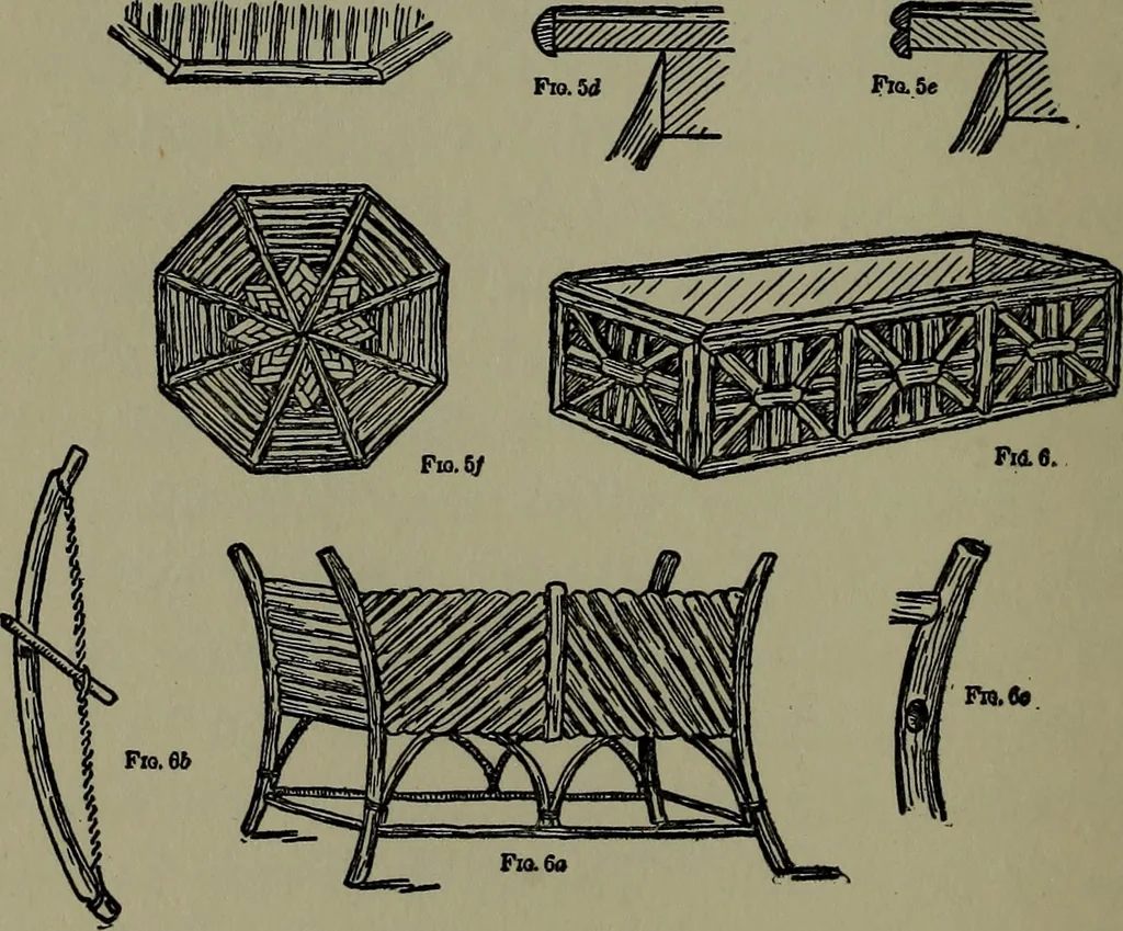 An illustration from The boys' book of carpentry, 1922, leaf 191