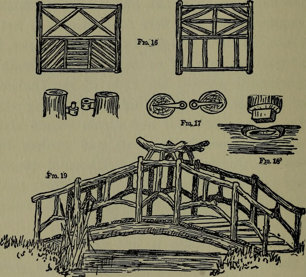 An illustration from The boys' book of carpentry, 1922, leaf 203