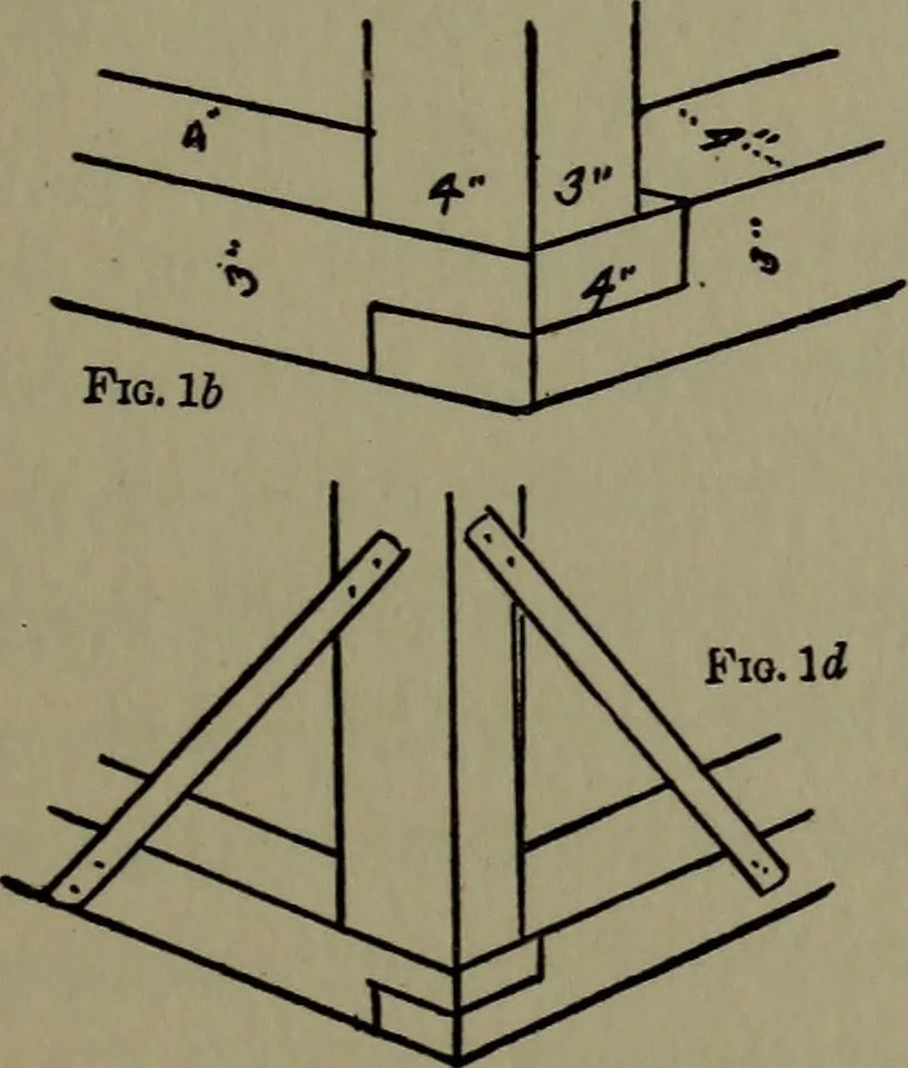 An illustration from The boys' book of carpentry, 1922, leaf 216