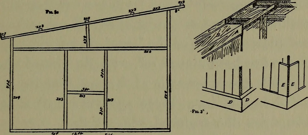 An illustration from The boys' book of carpentry, 1922, leaf 218