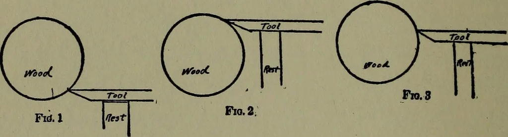 An illustration from The boys' book of carpentry, 1922, leaf 259