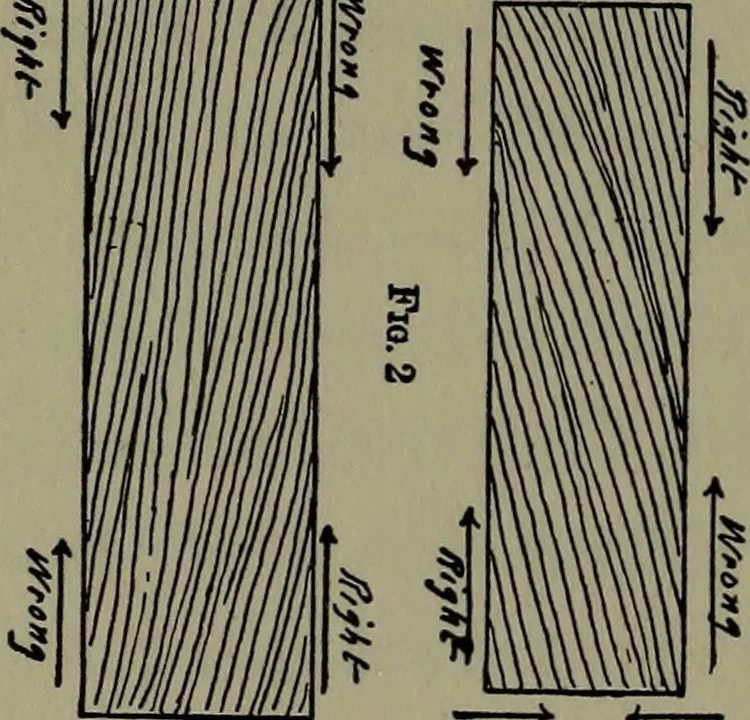 An illustration from The boys' book of carpentry, 1922, leaf 45