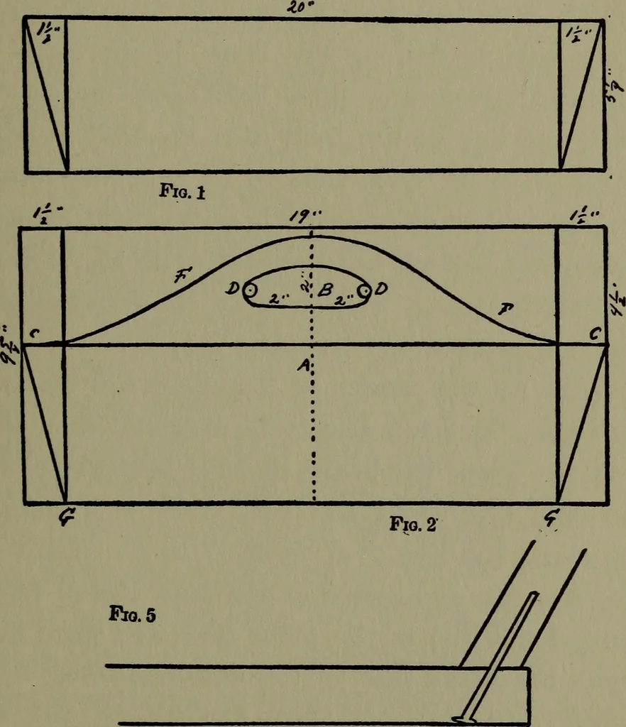 An illustration from The boys' book of carpentry, 1922, leaf 60