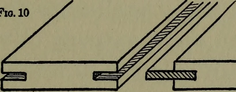 An illustration from The boys' book of carpentry, 1922, leaf 80