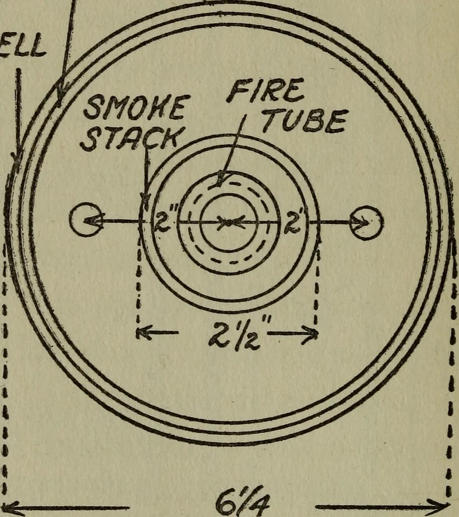 An illustration from The boys' book of engine-building;, 1918, leaf 109