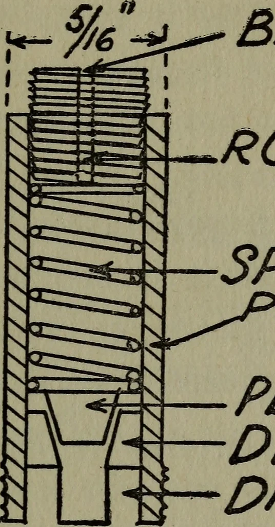 An illustration from The boys' book of engine-building;, 1918, leaf 134