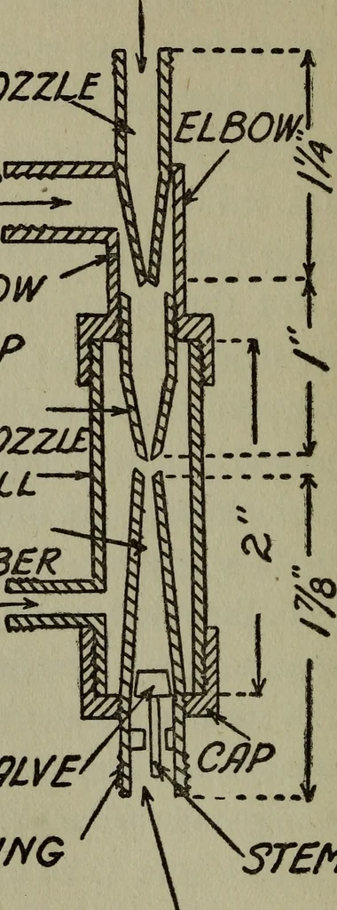 An illustration from The boys' book of engine-building;, 1918, leaf 143