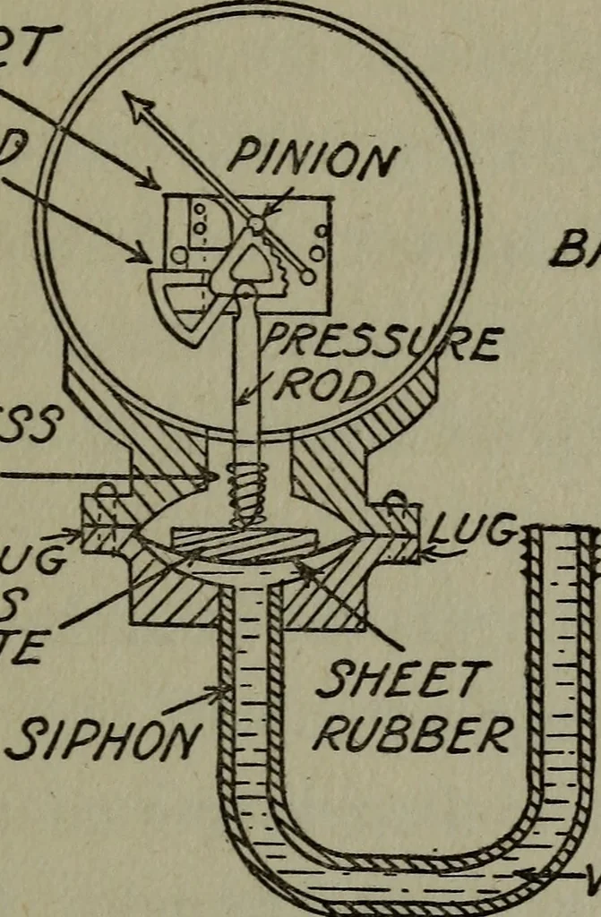 An illustration from The boys' book of engine-building;, 1918, leaf 148