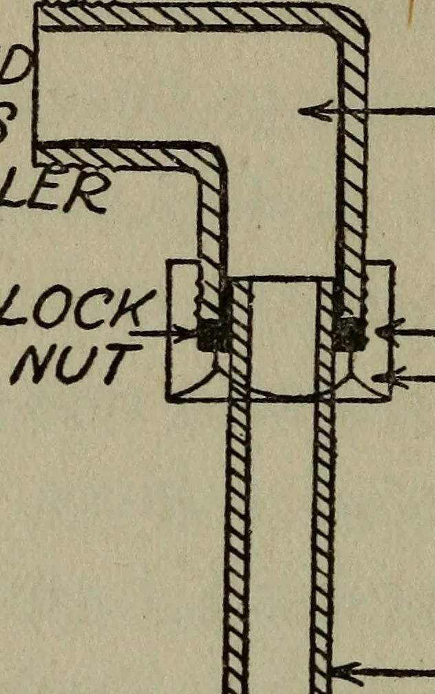 An illustration from The boys' book of engine-building;, 1918, leaf 151