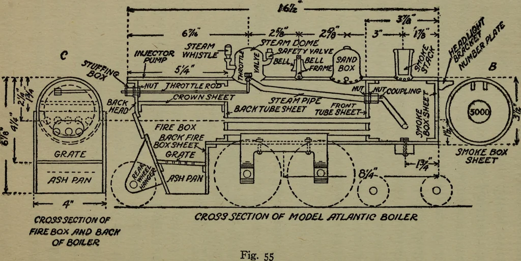 An illustration from The boys' book of engine-building;, 1918, leaf 158
