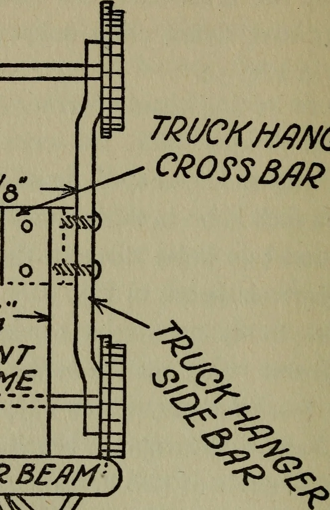 An illustration from The boys' book of engine-building;, 1918, leaf 177