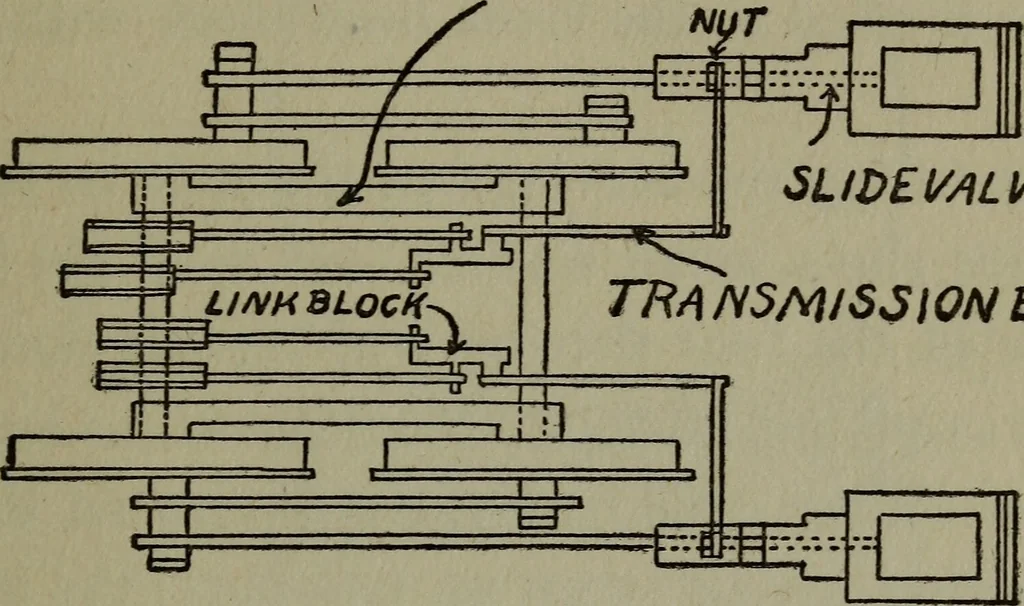 An illustration from The boys' book of engine-building;, 1918, leaf 180