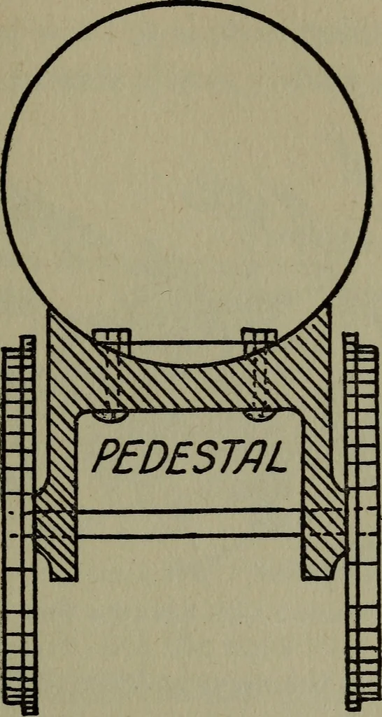 An illustration from The boys' book of engine-building;, 1918, leaf 182
