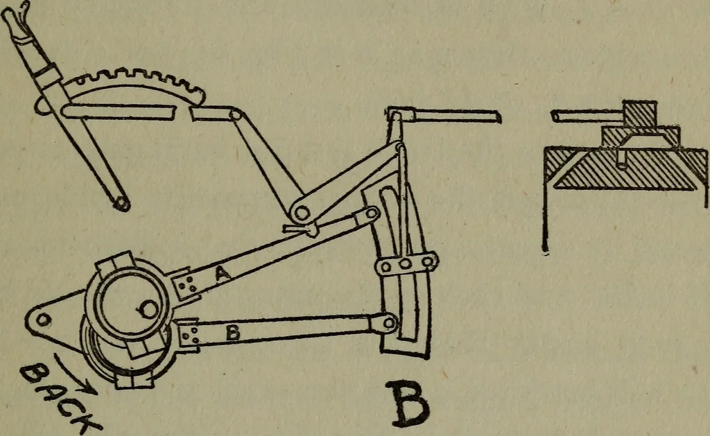 An illustration from The boys' book of engine-building;, 1918, leaf 184