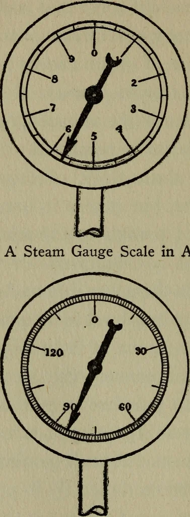 An illustration from The boys' book of engine-building;, 1918, leaf 205