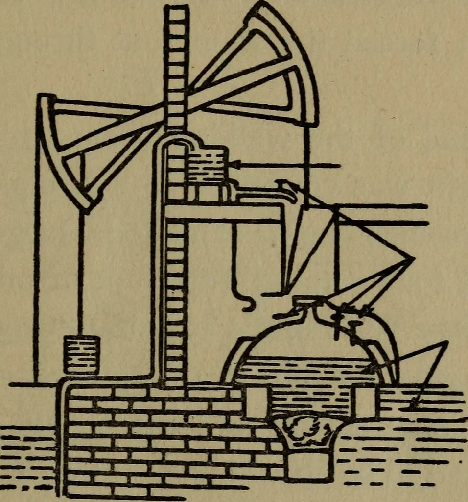 An illustration from The boys' book of engine-building;, 1918, leaf 22