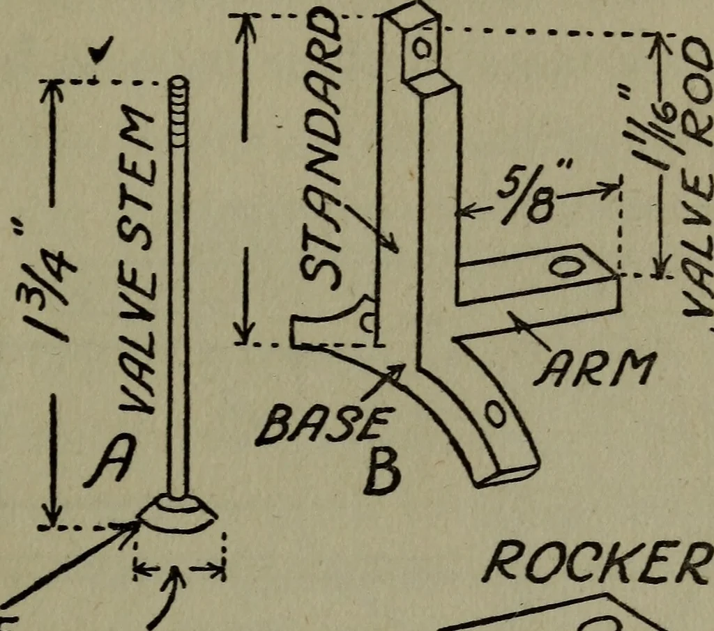 An illustration from The boys' book of engine-building;, 1918, leaf 236