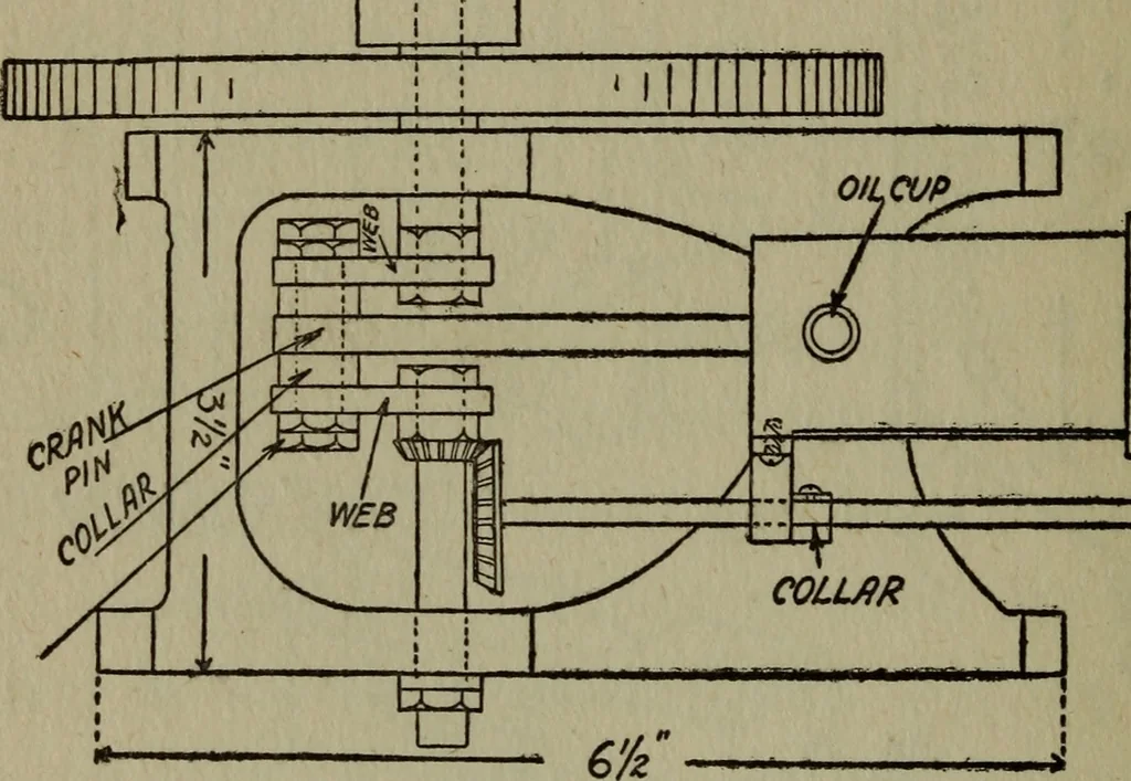 An illustration from The boys' book of engine-building;, 1918, leaf 237