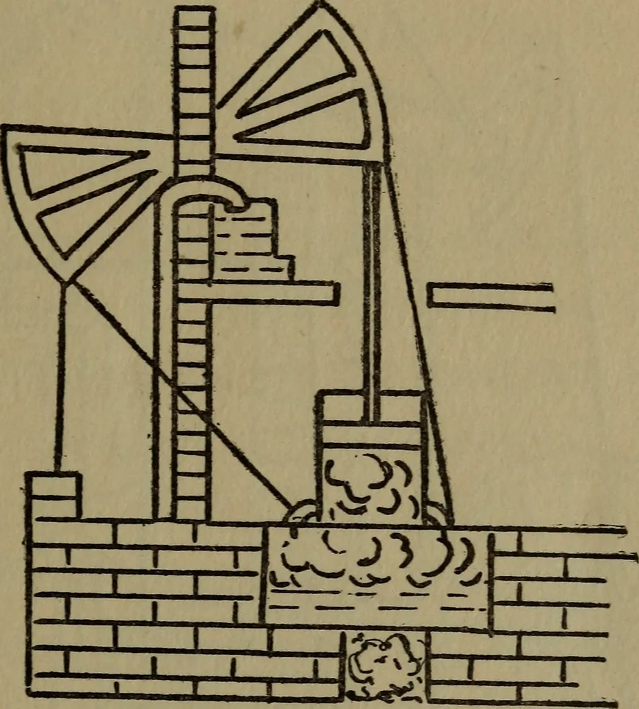 An illustration from The boys' book of engine-building;, 1918, leaf 24
