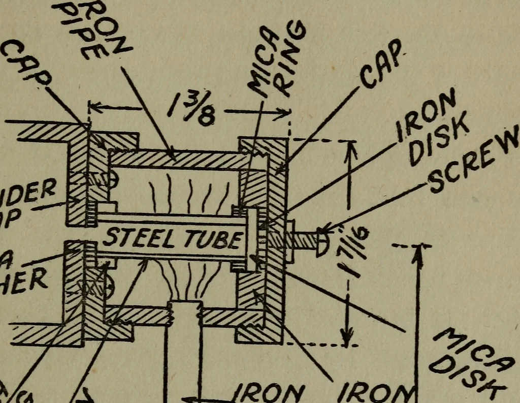 An illustration from The boys' book of engine-building;, 1918, leaf 240