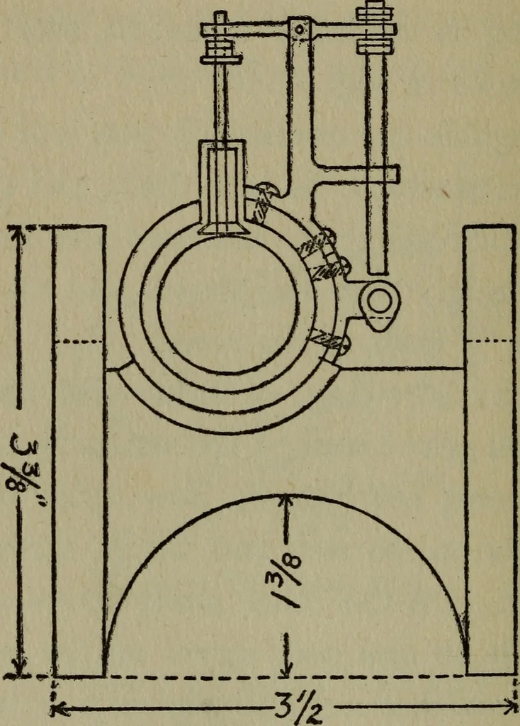An illustration from The boys' book of engine-building;, 1918, leaf 249