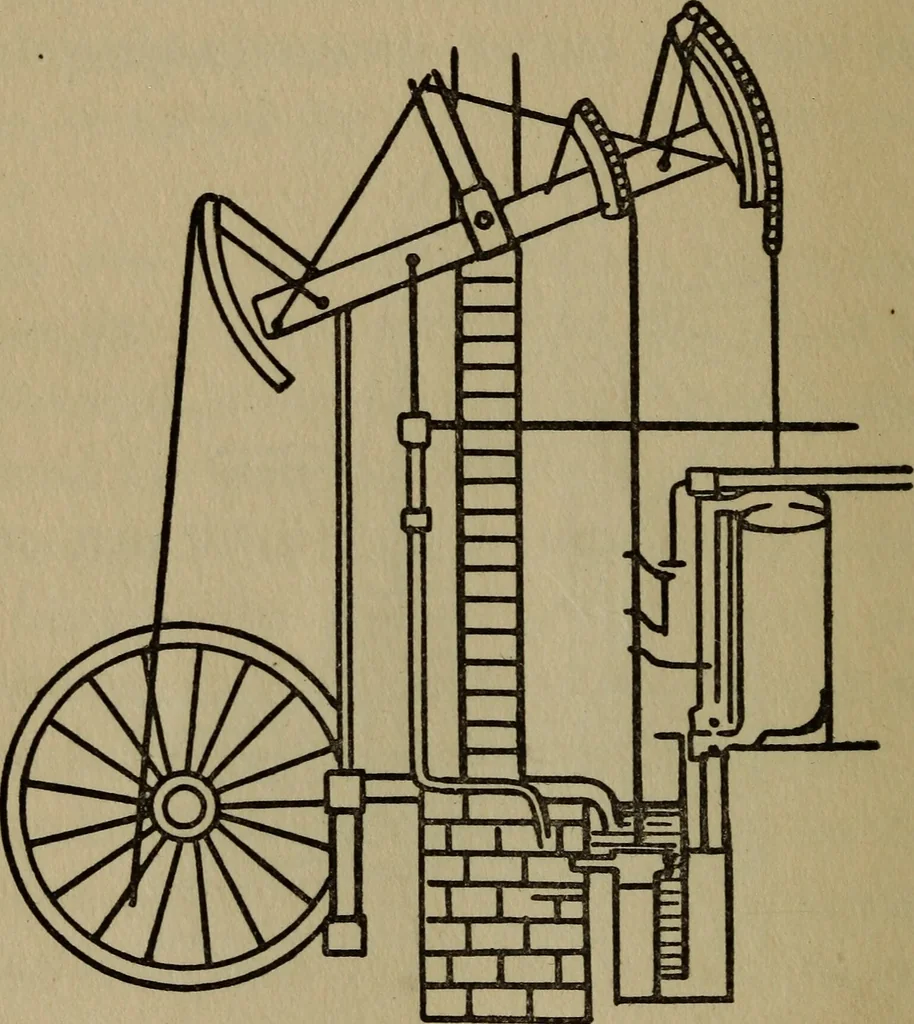 An illustration from The boys' book of engine-building;, 1918, leaf 25