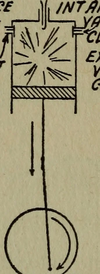 An illustration from The boys' book of engine-building;, 1918, leaf 253