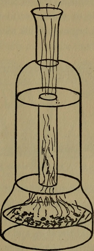 An illustration from The boys' book of engine-building;, 1918, leaf 28
