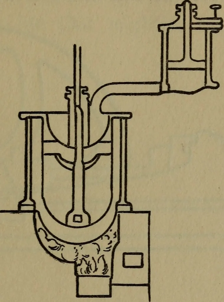 An illustration from The boys' book of engine-building;, 1918, leaf 36