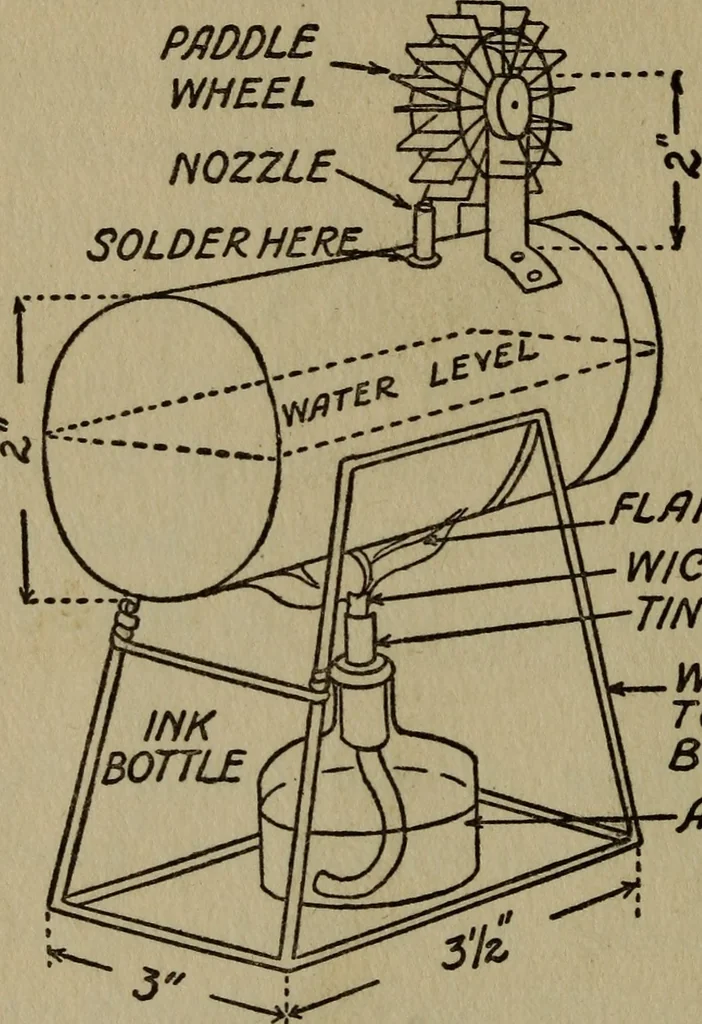 An illustration from The boys' book of engine-building;, 1918, leaf 45