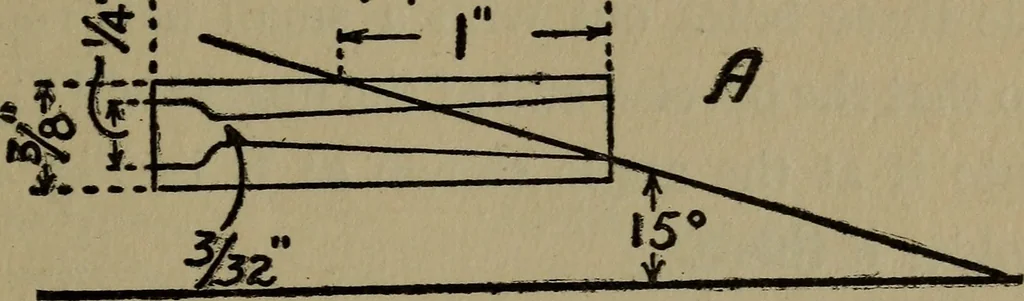 An illustration from The boys' book of engine-building;, 1918, leaf 52