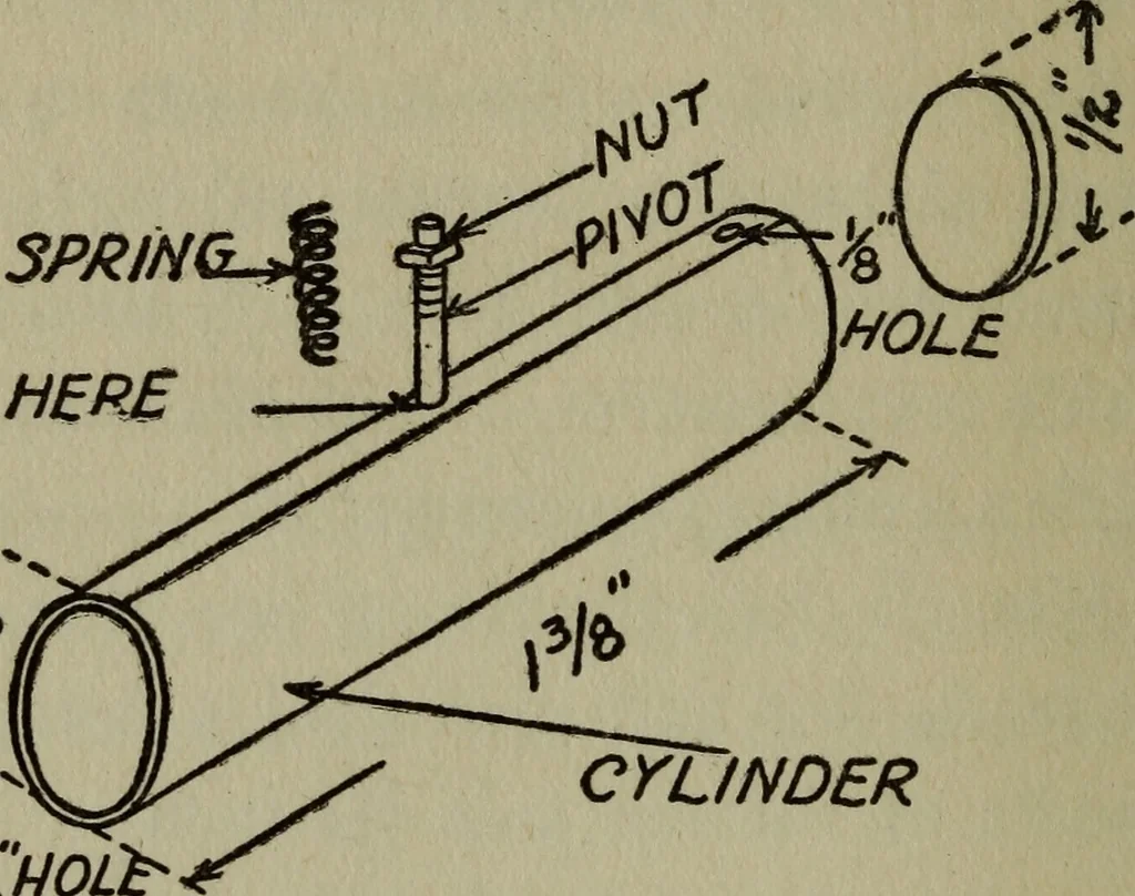 An illustration from The boys' book of engine-building;, 1918, leaf 63