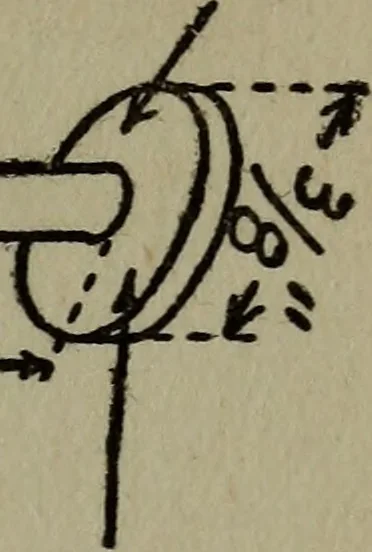 An illustration from The boys' book of engine-building;, 1918, leaf 64