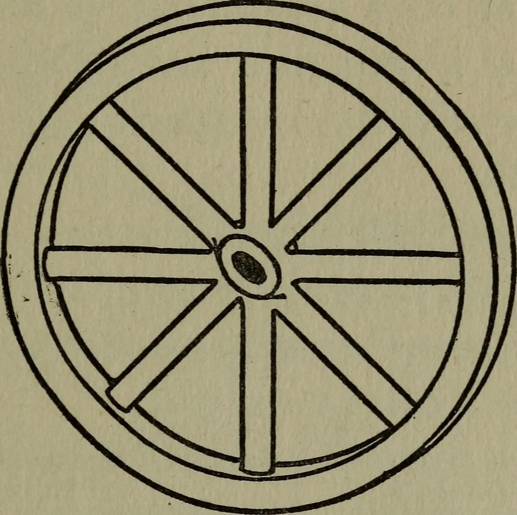 An illustration from The boys' book of engine-building;, 1918, leaf 66