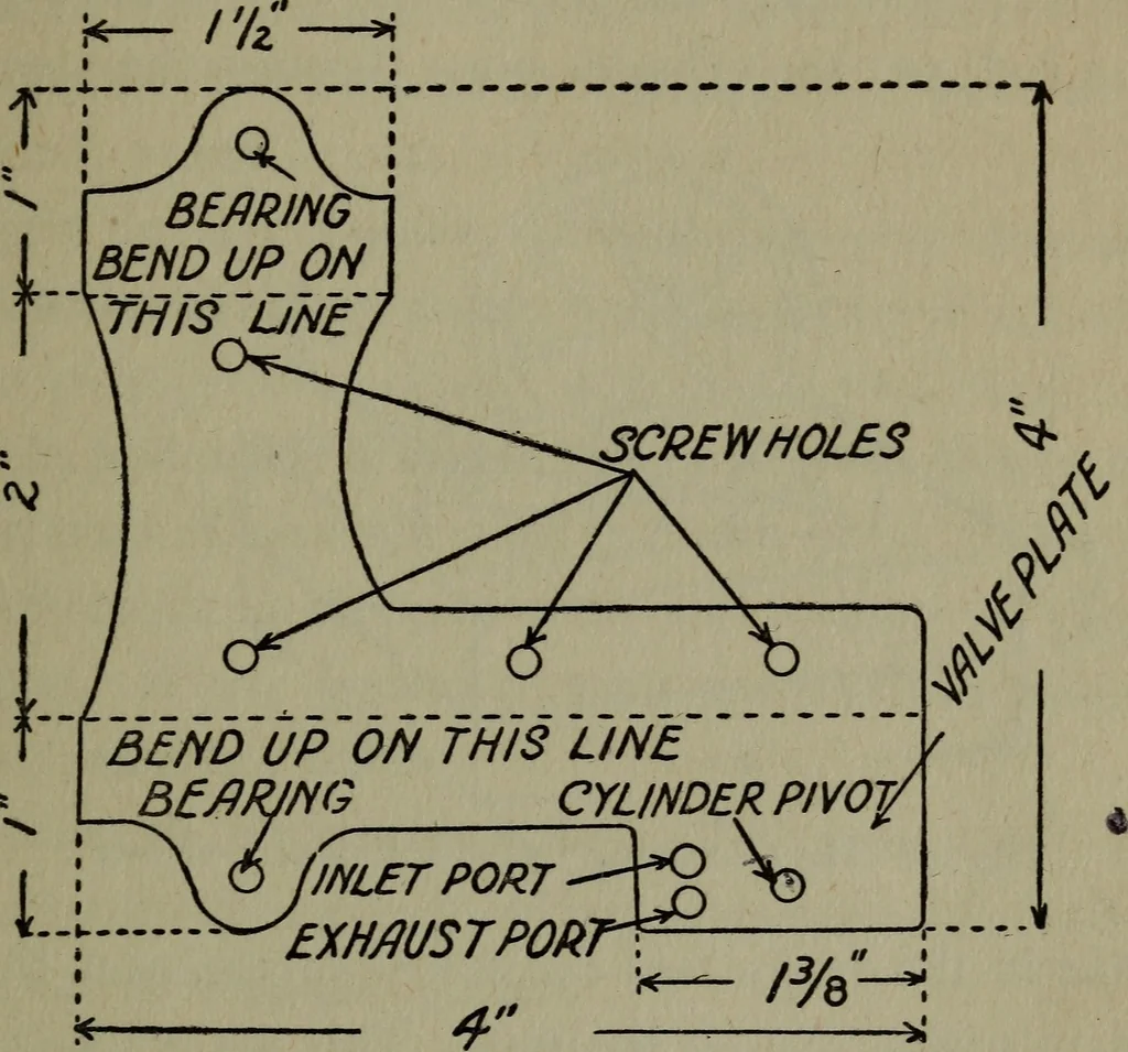 An illustration from The boys' book of engine-building;, 1918, leaf 68