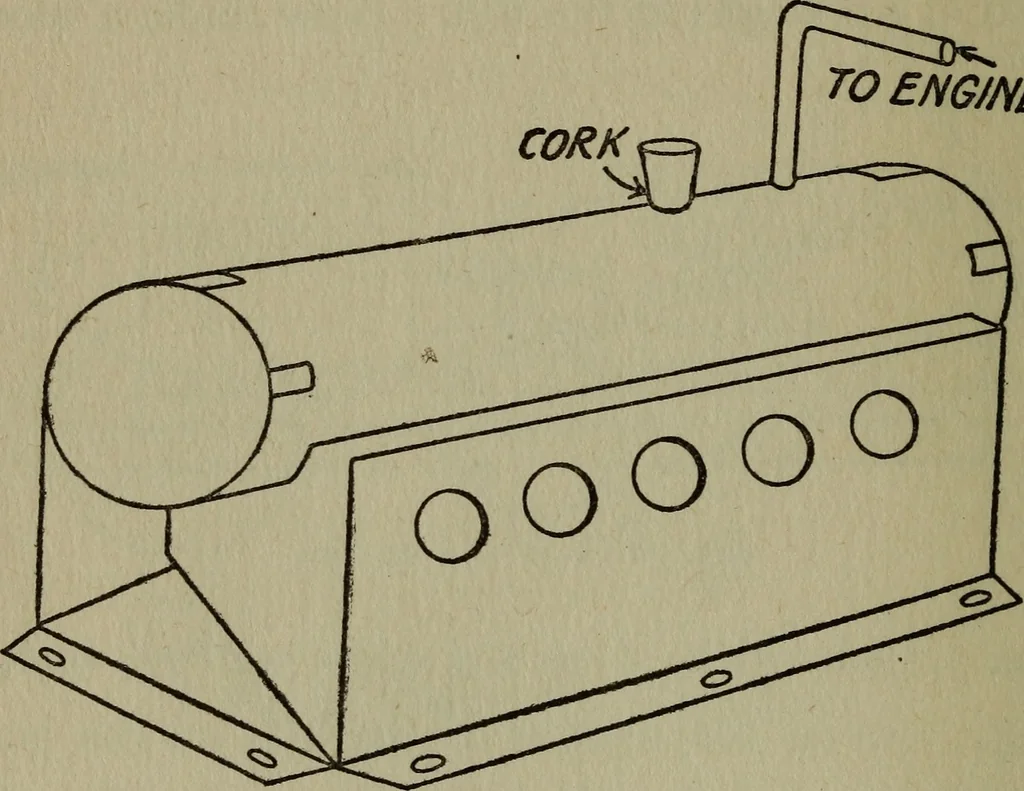 An illustration from The boys' book of engine-building;, 1918, leaf 73