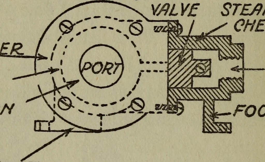 An illustration from The boys' book of engine-building;, 1918, leaf 83