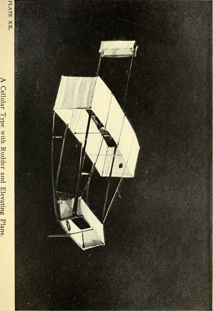 An illustration from The boys' book of model aeroplanes : how to build and fly them : with the story of the evolution of the flying machine, 1912, leaf 234