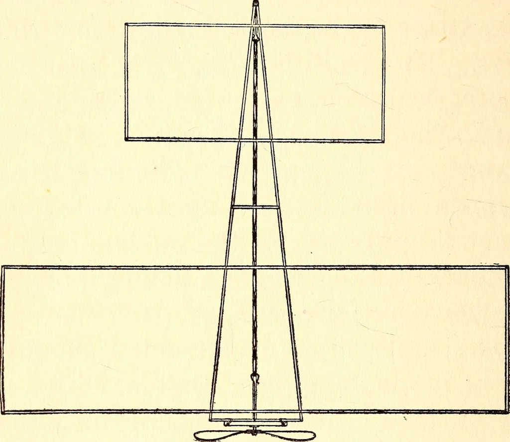 An illustration from The boys' book of model aeroplanes : how to build and fly them : with the story of the evolution of the flying machine, 1912, leaf 59