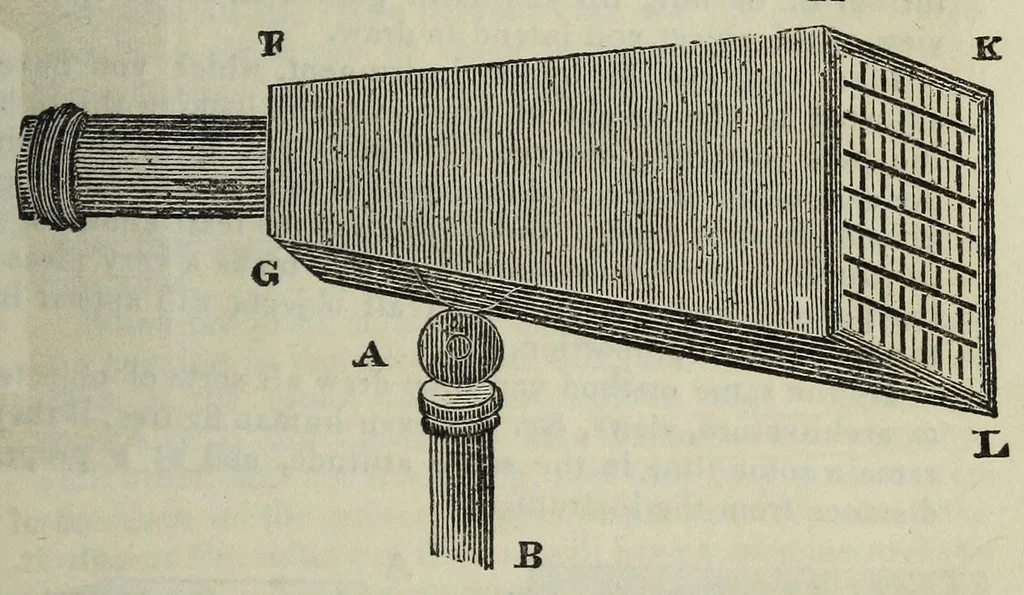 An illustration from The boy's holyday book, for all seasons : containing complete instructions for angling, swimming, conjuring, the making of fireworks, cricket, archery, gymnastics, and the various games for boys : numerous scientific experiments & amusements : elucidations of photography, electrotype, and daguerreotype : arithmetical pastimes : the language of the deaf & dumb, &c. : with numerous engravings, 1840, leaf 207